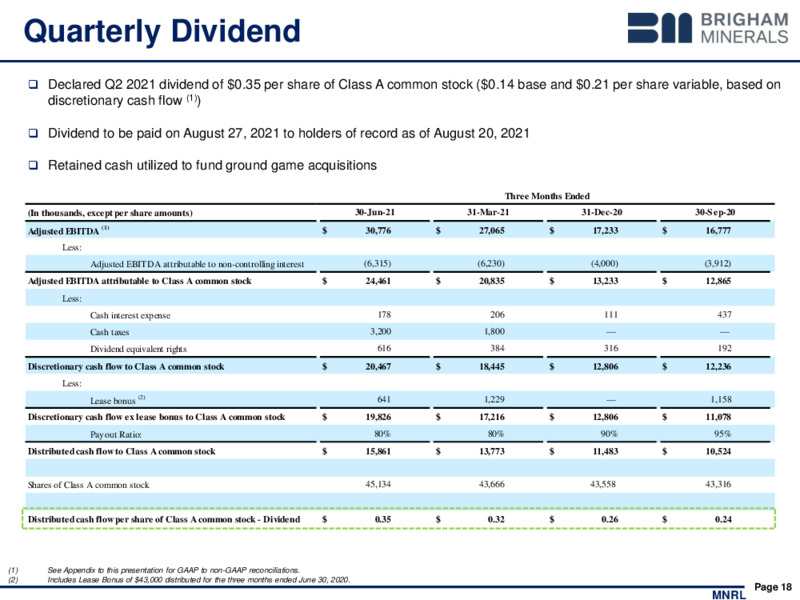 2Q 2021 Earnings Presentation – Brigham Minerals Inc. – slide 17