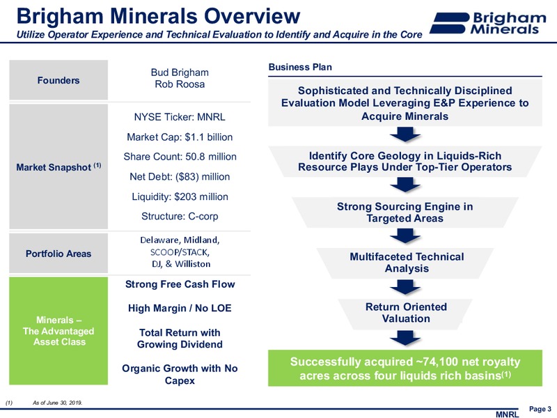 2Q 2019 Investor Presentation – Brigham Minerals Inc. – slide 2