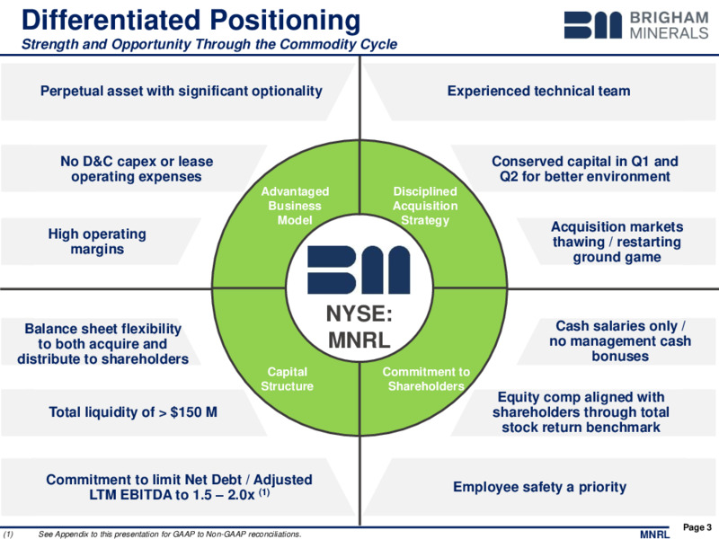 Q2 2020 Investor Presentation – Brigham Minerals Inc. – slide 2