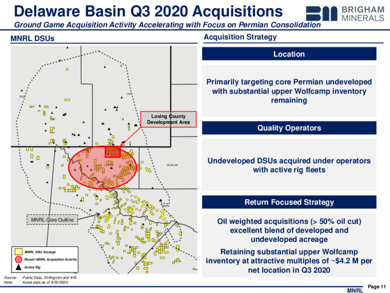 Q3 2020 Earnings Presentation – Brigham Minerals Inc. – slide 10