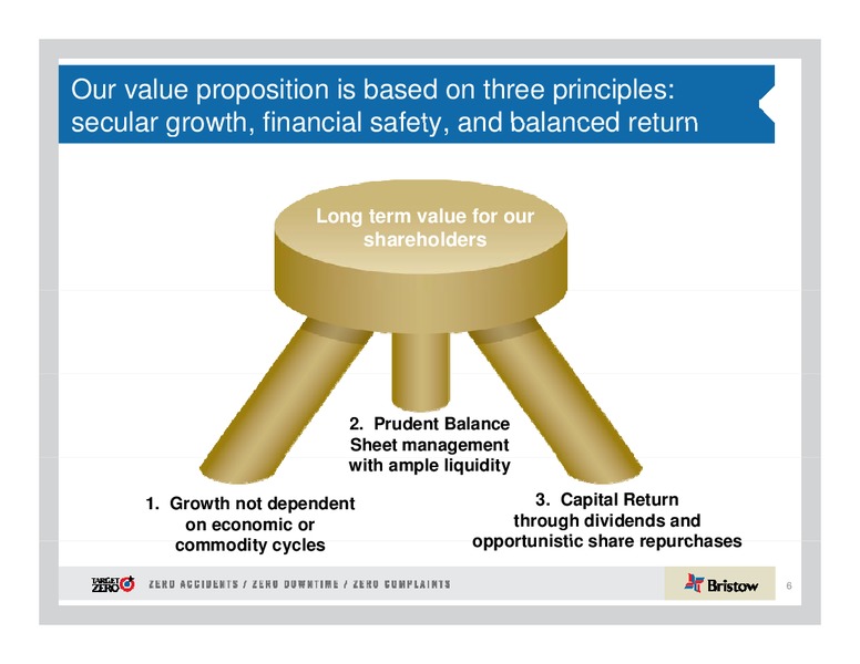 CREDIT SUISSE ENERGY SUMMIT – Bristow Group – slide 6