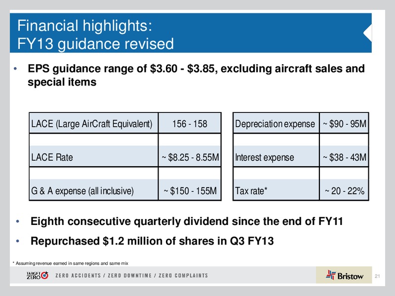 Q3 2013 EARNINGS CALL – Bristow Group – slide 21