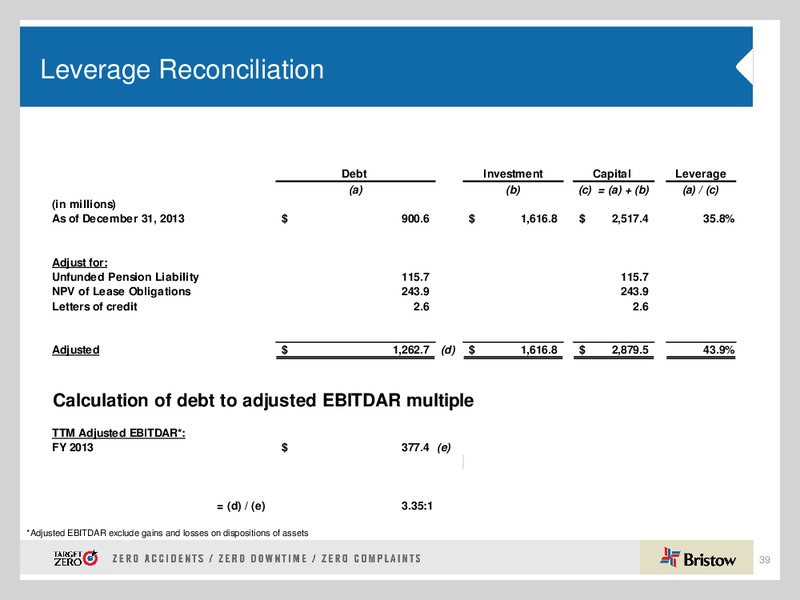 Q3 2013 EARNINGS CALL – Bristow Group – slide 39