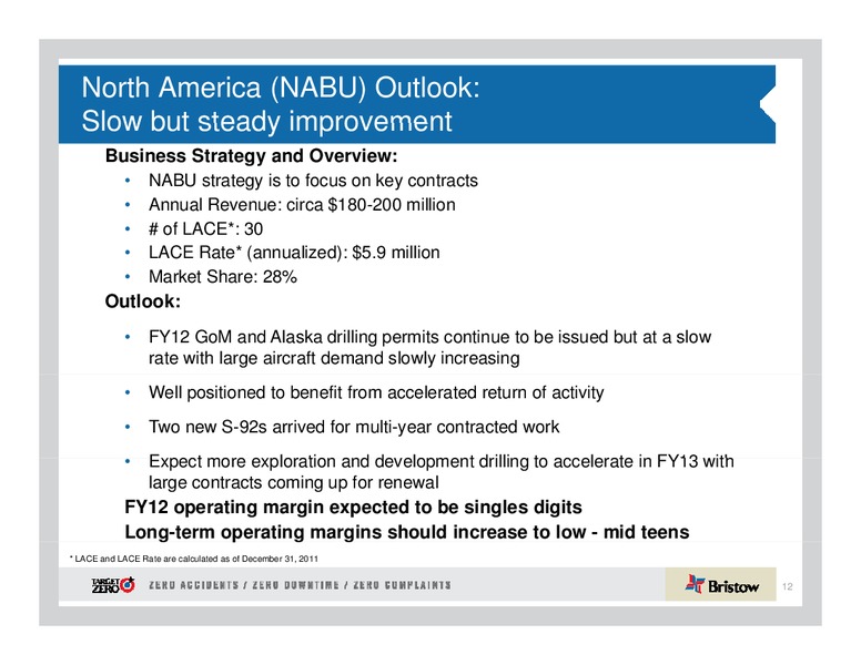 CREDIT SUISSE ENERGY SUMMIT – Bristow Group – slide 12