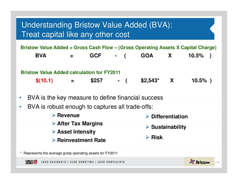 CREDIT SUISSE ENERGY SUMMIT – Bristow Group – slide 18