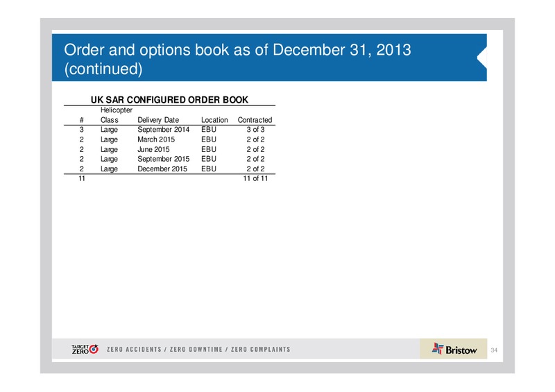 Q3 2014 EARNINGS CALL – Bristow Group – slide 33