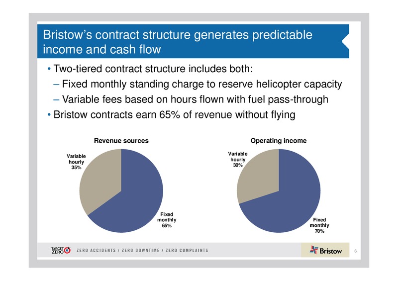 CREDIT SUISSE ENERGY SUMMIT – Bristow Group – slide 5
