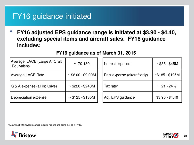 Q4 Fiscal Year 2015 Earnings Call – Bristow Group – slide 21