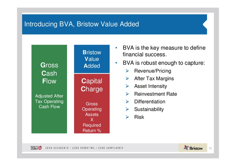 13TH ANNUAL INVESTMENT FORUM – Bristow Group – slide 13
