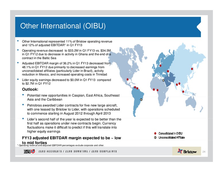 CREDIT SUISSE SMALL AND MID CAP CONFERENCE – Bristow Group – slide 24