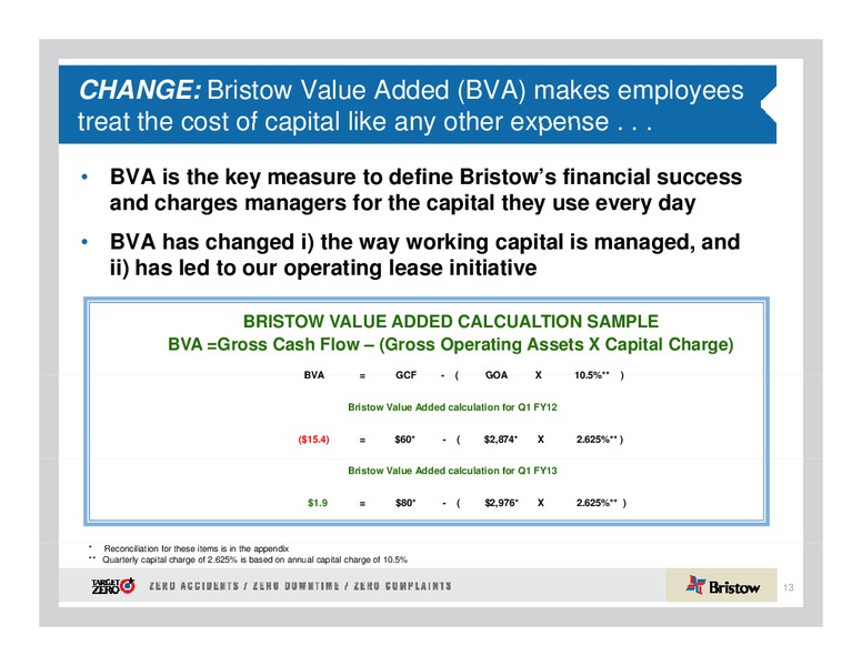 JOHNSON RICE ENERGY CONFERENCE – Bristow Group – slide 13