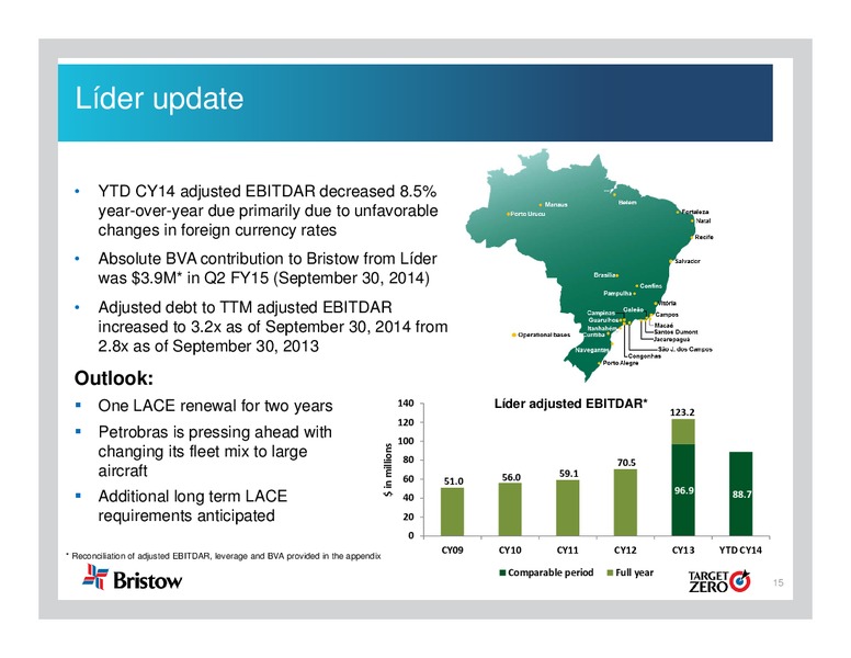 Q2 AND FY 2015 EARNINGS CALL – Bristow Group – slide 14