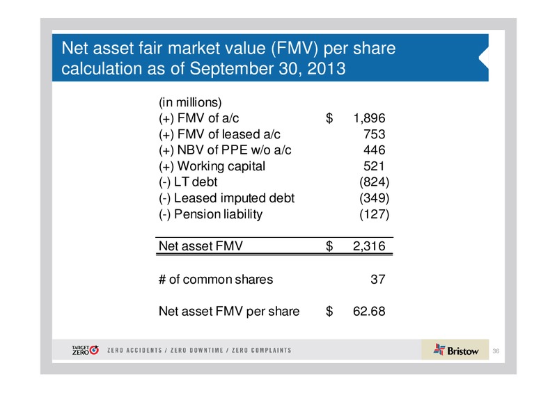 Q2 2014 EARNINGS CALL – Bristow Group – slide 35