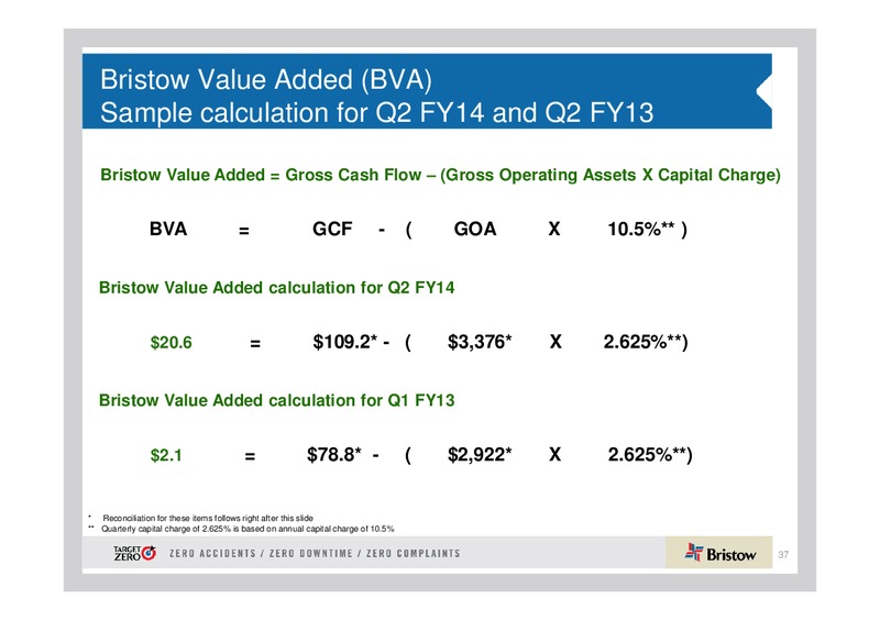 Q2 2014 EARNINGS CALL – Bristow Group – slide 36