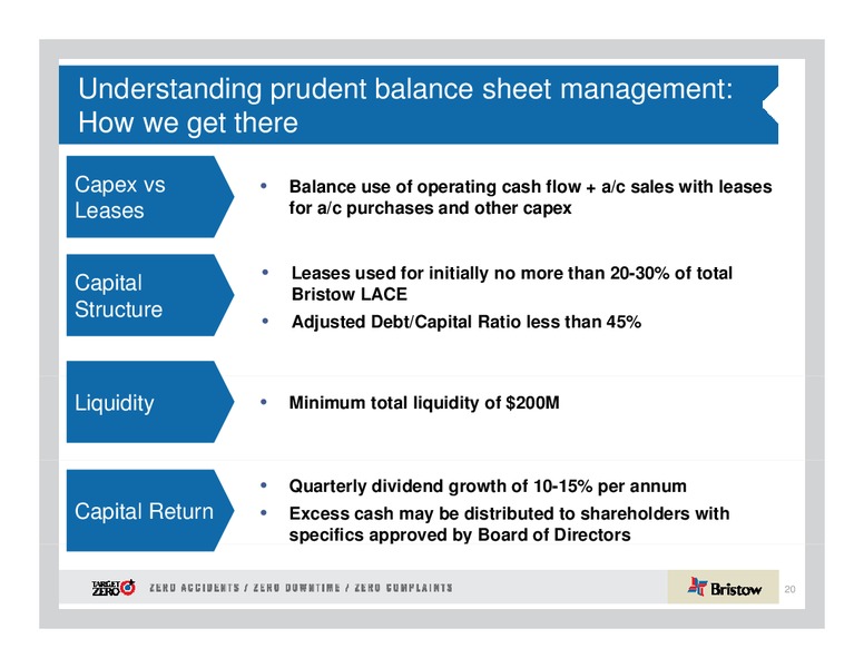 1ST ANNUAL DAHLMAN ROSE CO ULTIMATE OIL SERVICES AND DRILLING CONFERENCE – Bristow Group – slide 20