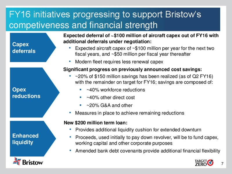 Capital One Securities 10th Annual Energy Conference – Bristow Group – slide 6