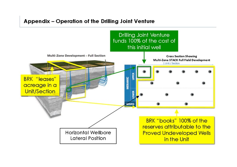 March 2018 Investor Presentation – Brookside Energy Limited – slide 31