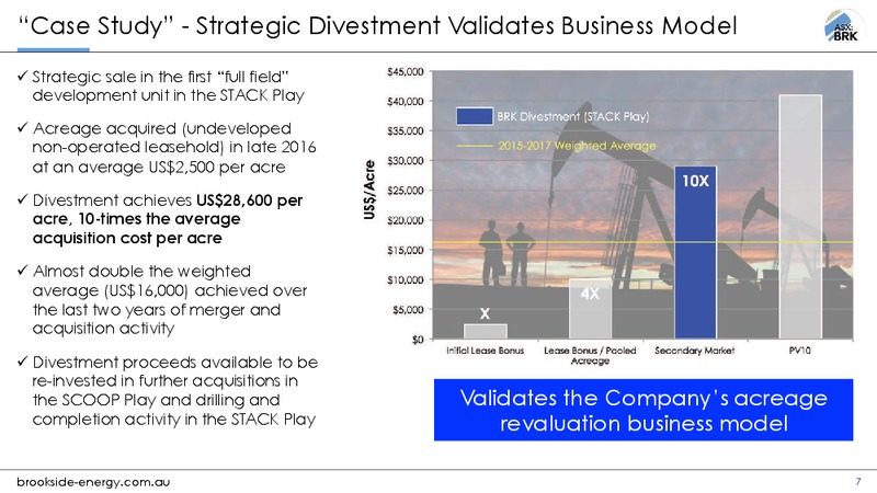July 2018 Noosa Mining Conference – Brookside Energy Limited – slide 6