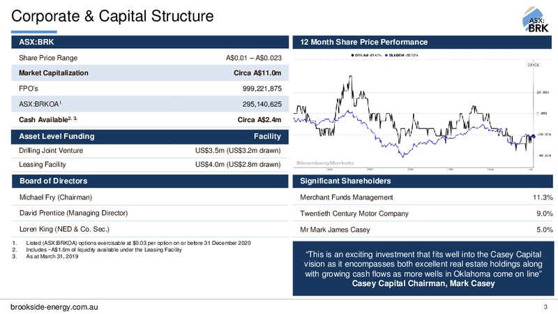 Noosa Mining and Exploration Investor Conference – Brookside Energy Limited – slide 2