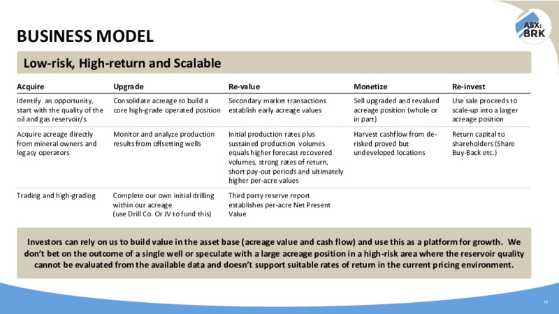 September 2020 Investor Presentation – Brookside Energy Limited – slide 18