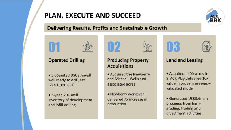 September 2020 Investor Presentation – Brookside Energy Limited – slide 21