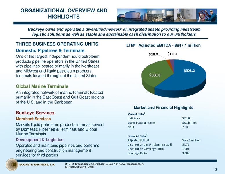 UBS MLP One On One Conference – Buckeye Partners Lp – slide 2