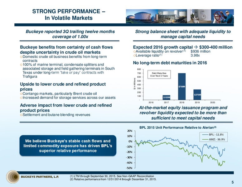 UBS MLP One On One Conference – Buckeye Partners Lp – slide 4