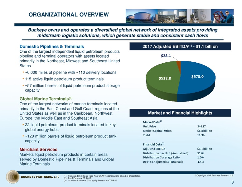 February 2018 Investor Presentation – Buckeye Partners Lp – slide 2
