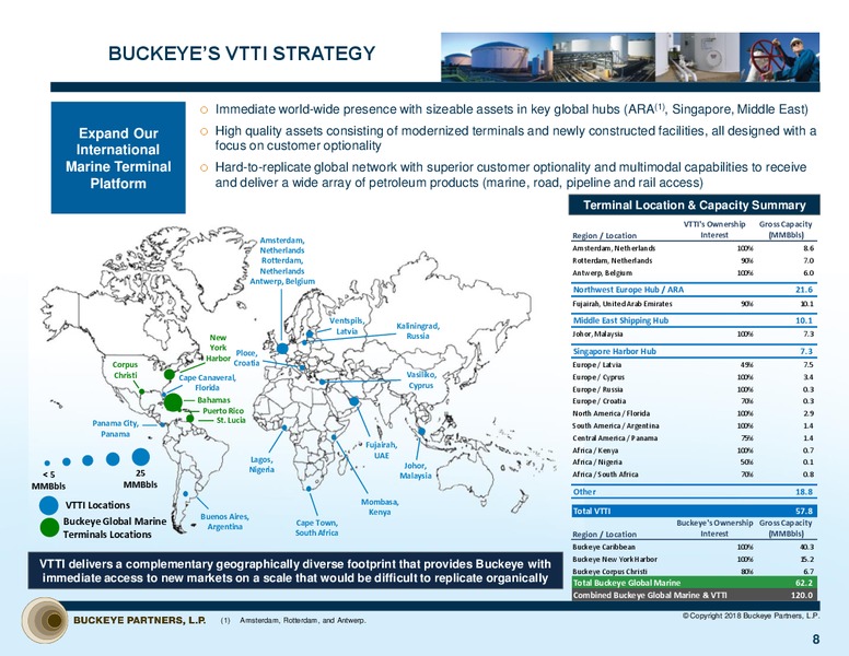 February 2018 Investor Presentation – Buckeye Partners Lp – slide 7