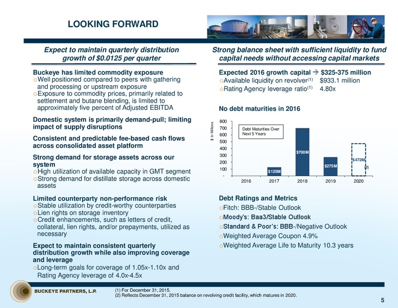Barclays Investment Grade Energy and Pipeline Conference – Buckeye Partners Lp – slide 5