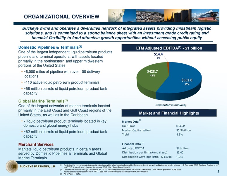 April 2019 Investor Presentation – Buckeye Partners Lp – slide 2