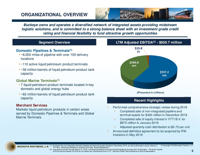 Annual Meeting of Limited Partners – Buckeye Partners Lp – slide 8