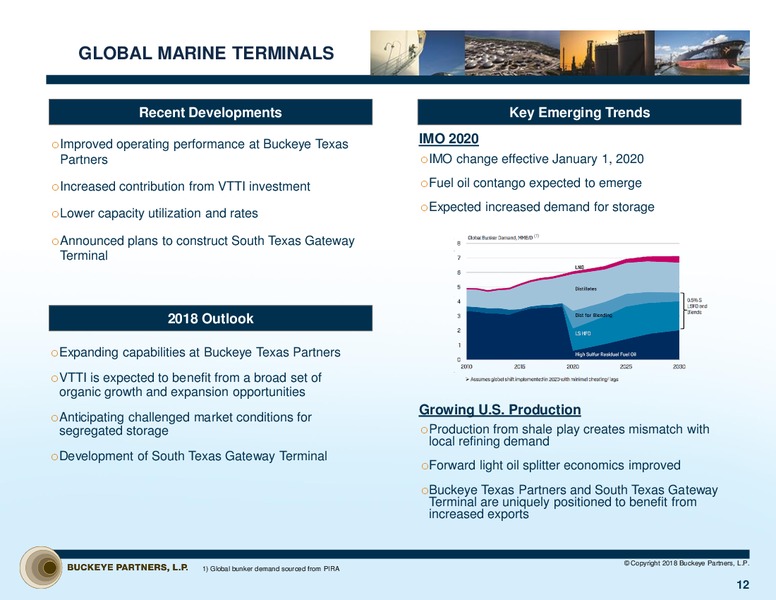 June 2018 Annual General Meeting – Buckeye Partners Lp – slide 11
