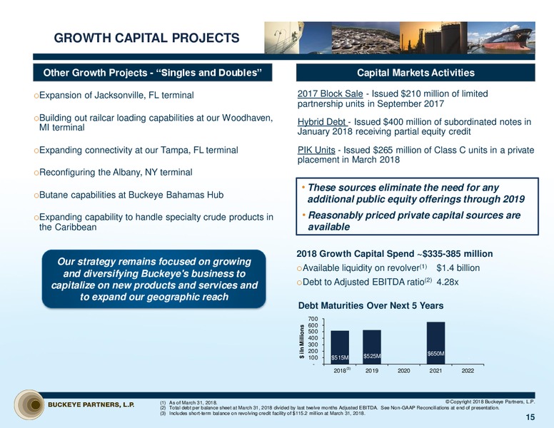 June 2018 Annual General Meeting – Buckeye Partners Lp – slide 14