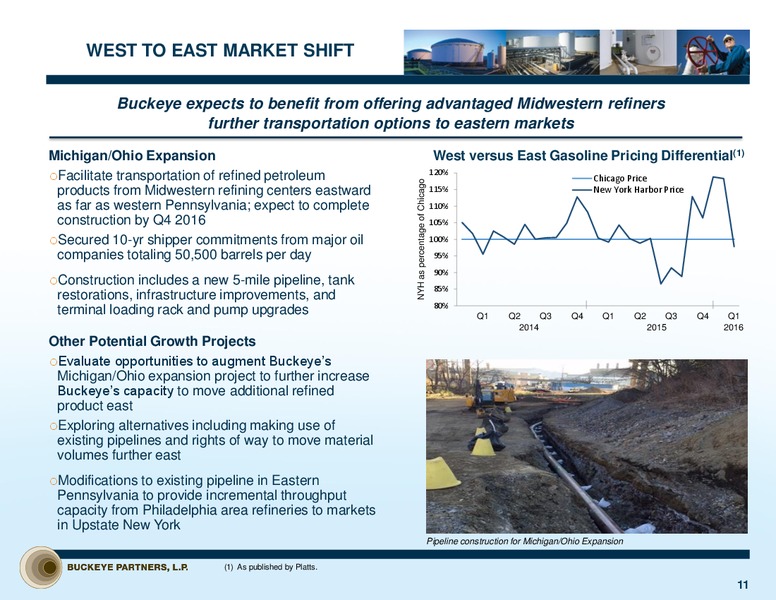 JP Morgan Inaugural Energy Equity Investor Conference – Buckeye Partners Lp – slide 10