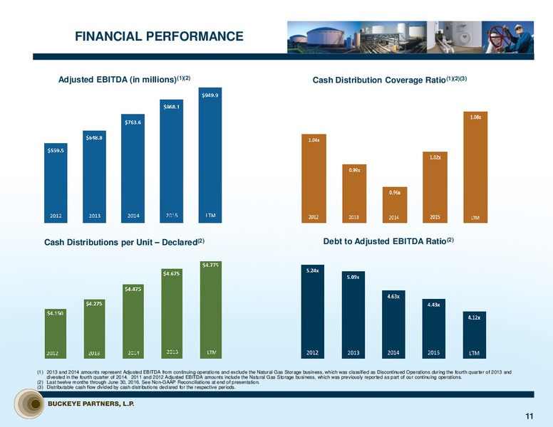 Chickasaw Capital Management MLP Investor Conference – Buckeye Partners Lp – slide 10