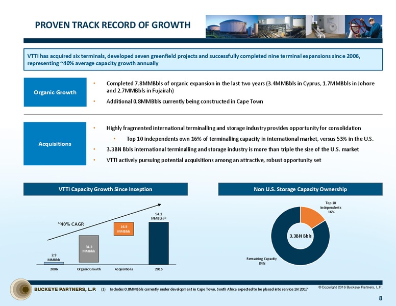 Acquisition of VTTI BV – Buckeye Partners Lp – slide 7