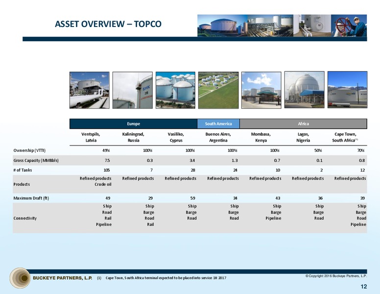 Acquisition of VTTI BV – Buckeye Partners Lp – slide 11