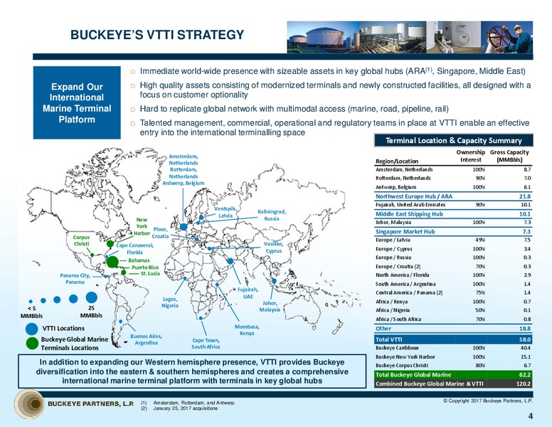 3Q 2017 Earnings Call – Buckeye Partners Lp – slide 3