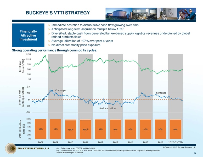 3Q 2017 Earnings Call – Buckeye Partners Lp – slide 4
