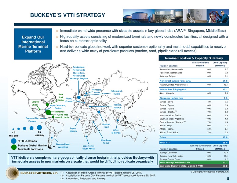 Jefferies 2017 Energy Conference – Buckeye Partners Lp – slide 7