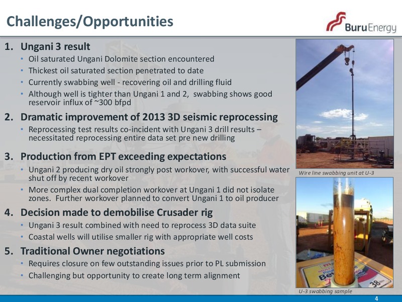 CORPORATE UPDATE – Buru Energy Limited – slide 4