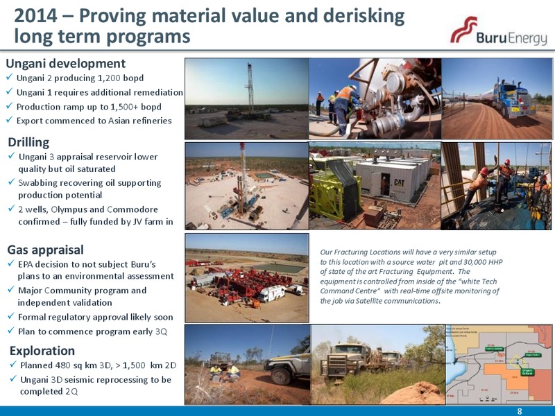 CORPORATE UPDATE – Buru Energy Limited – slide 8