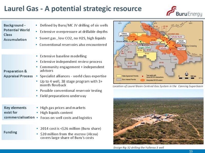 CORPORATE UPDATE – Buru Energy Limited – slide 13