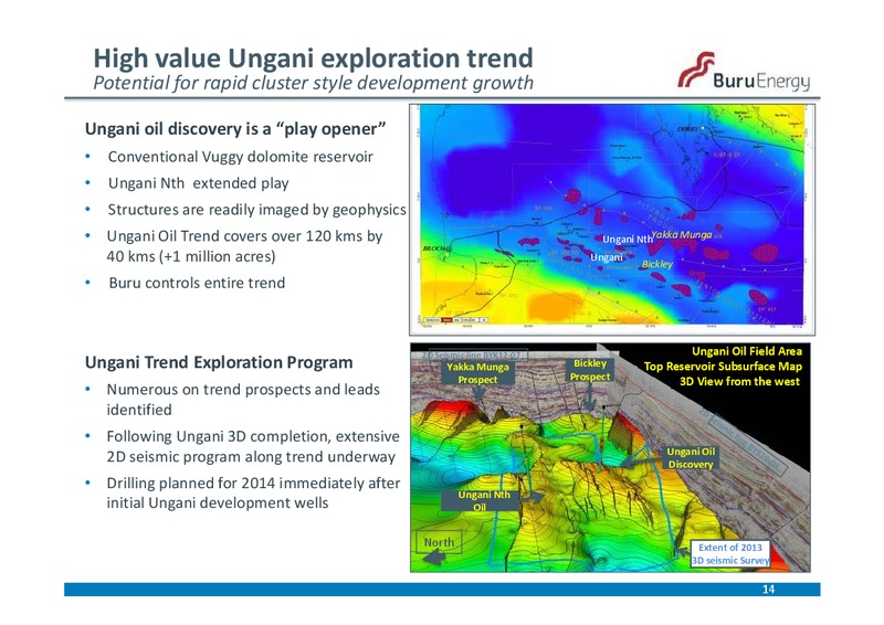 NOVEMBER 2013 ANNUAL GENERAL MEETING – Buru Energy Limited – slide 14