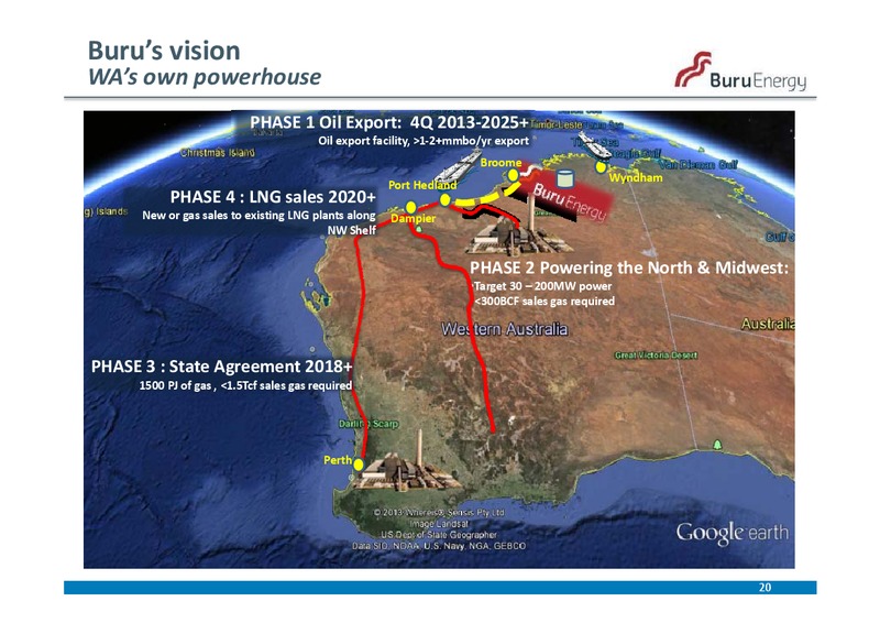 NOVEMBER 2013 ANNUAL GENERAL MEETING – Buru Energy Limited – slide 20