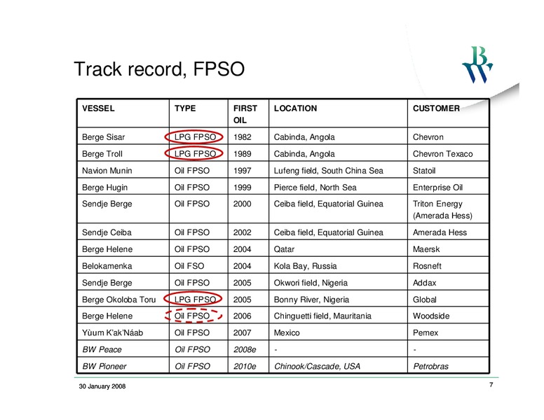 JANUARY 2008 INVESTOR PRESENTATION – Bw Offshore – slide 6