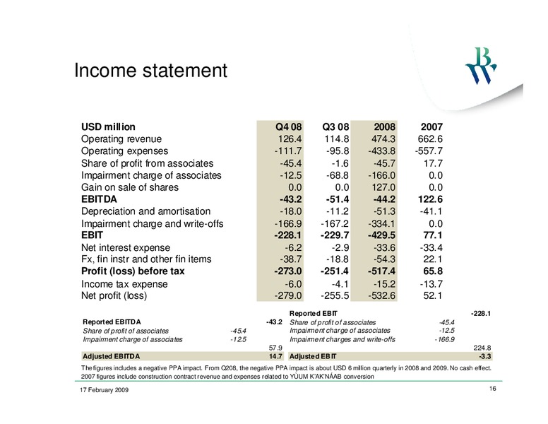 Q4 2008 EARNINGS CALL – Bw Offshore – slide 15