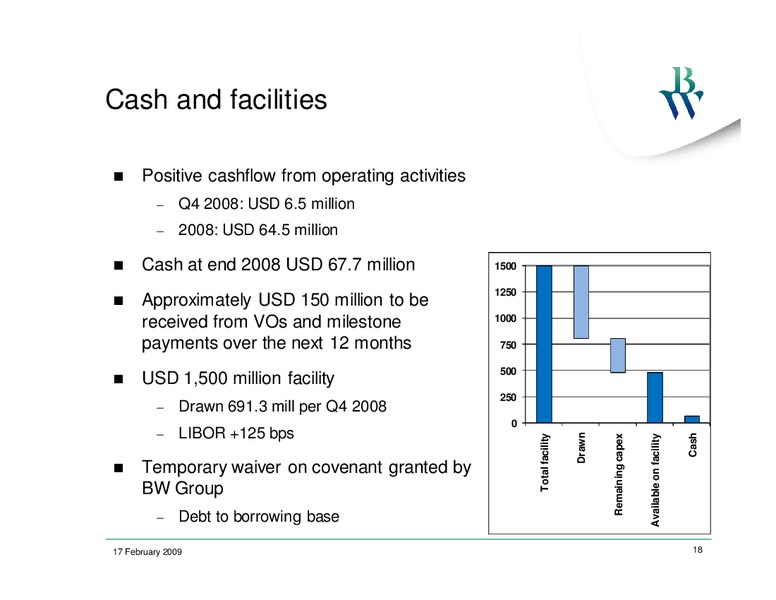 Q4 2008 EARNINGS CALL – Bw Offshore – slide 17