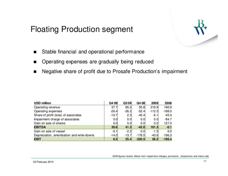 Q4 2009 EARNINGS CALL – Bw Offshore – slide 10
